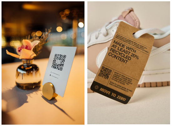 uses of qr codes Användning av QR-koder