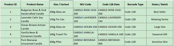 soap product barcode excel tvål produkt streckkod excel