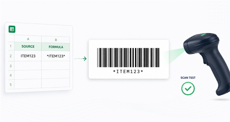 use libre barcode 39 in excel Använd gratis streckkod 39 i excel